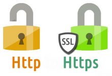 用自签名SSL证书和Cloudflare实现Https-LinMao's Blog(林茂的博客)